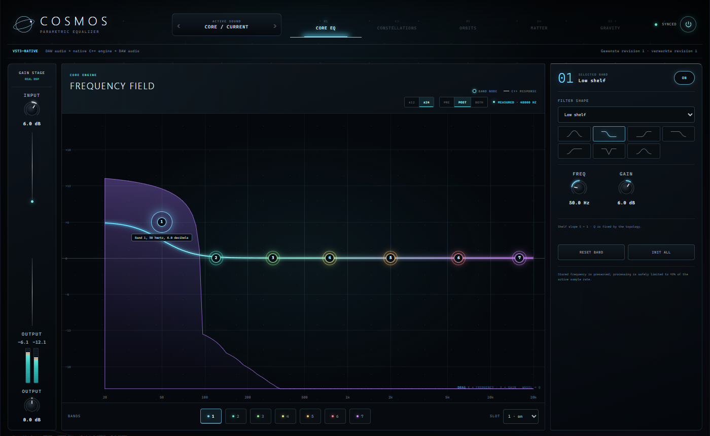 COSMOS development build running as a VST3 editor: the same frequency field with a low shelf on band one and a measured post spectrum.
